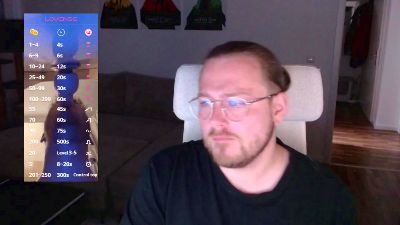 Beachboy_04 live from Germany